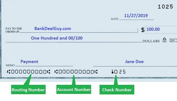 Cit bank routing number: A Complete Guide - The War Report Online