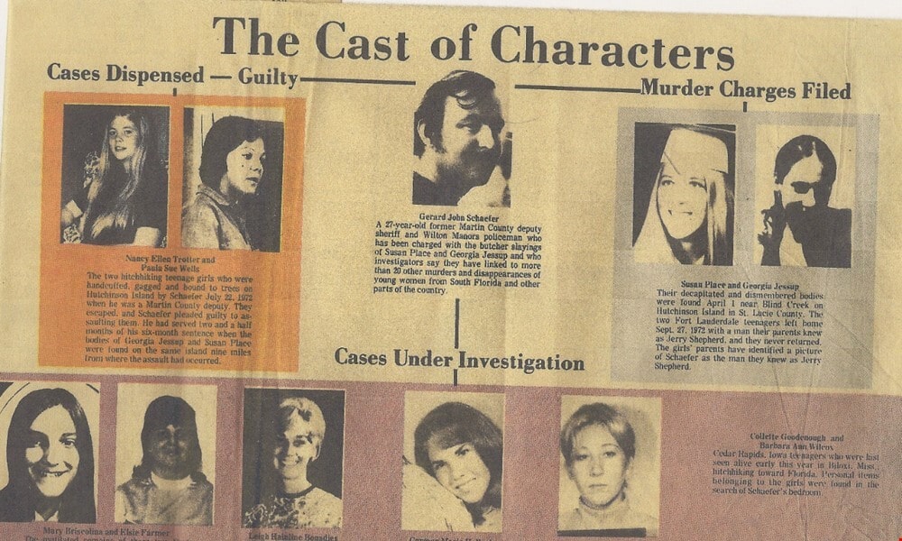 the murder case